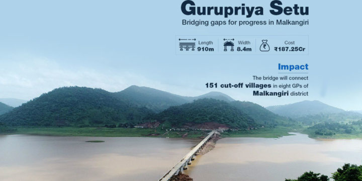 Bridge of Progress- Gurupriya Setu